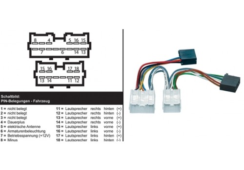 AIV ISO-adapter  Volvo 850  940  960 S40 V4031724135